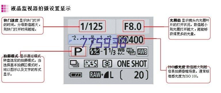 北京京东世纪贸易有限公司