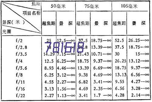 黄色环形定制儿童游乐设施