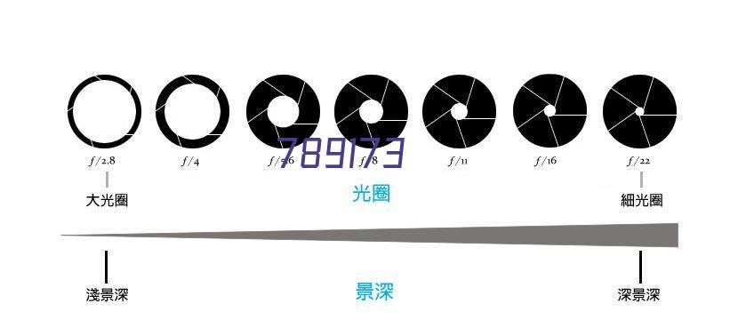 盐城市德耐电热电器有限公司