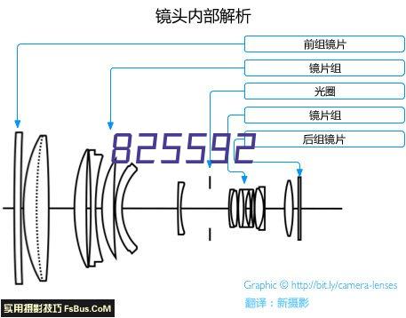 教资招聘-普通话课程