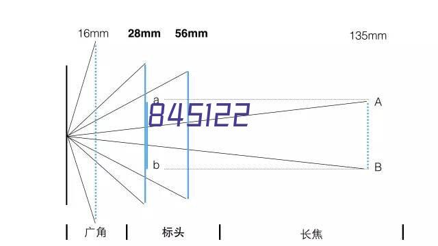 点击这里给我发消息