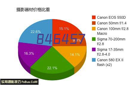 变压吸附制氮设备中应用案例