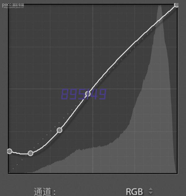 精密塑化成型 ·解决方案