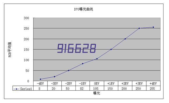 法国哪年世界杯冠军 法国赢过几次世界杯