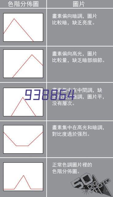 地址:天水市甘谷县六峰工业园区联系人:王琼13993861686公司简介天水百居保温材料有限公司成立于2009年,厂区位于天水市甘谷县六峰工业园区,主要从事各种规格的真金板、挤塑板、苯板的生产和销售,