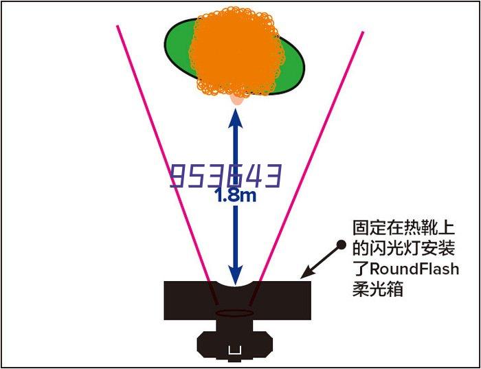 无缝纯钙包芯线