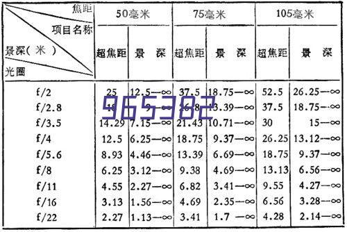 电液推杆与电动推杆优缺点