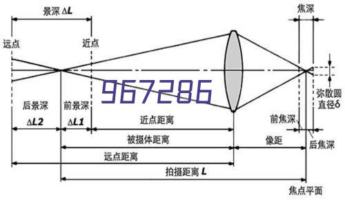 ERB系列往复式压缩机