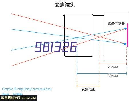 北京啤酒CASS污水处理厂